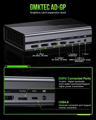 EGPU GMKtec AD-GP1 AMD Radeon 7600M XT