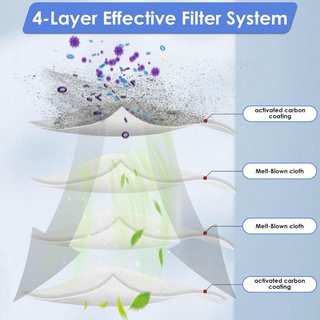 NUEVO! 4 Filtros HEPA Pencilvac Fluffycones SV50