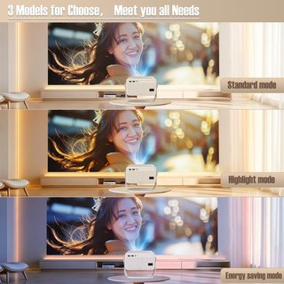 SIN ABRIR Proyector Wifi 6+Bluetooth 5.2 400 ANSI