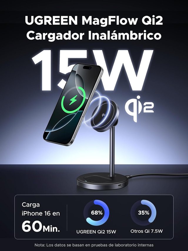UGREEN MagFlow Qi2 Cargador Magsafe