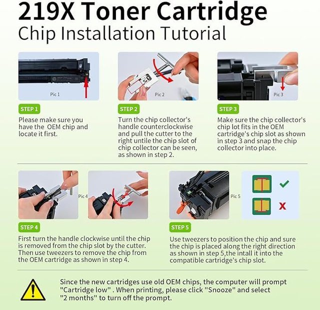 Swiss toner 219X 4x Toner No chip HP MFP 3302FDWG