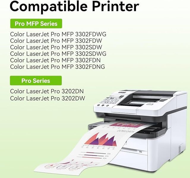 Swiss toner 219X 4x Toner No chip HP MFP 3302FDWG