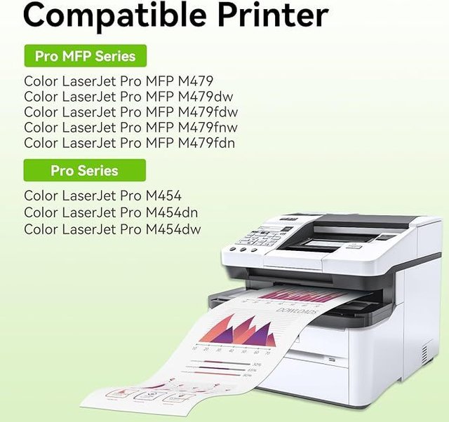 Swiss Toner 415A con chip HP MFP M479fnw 4 Pack