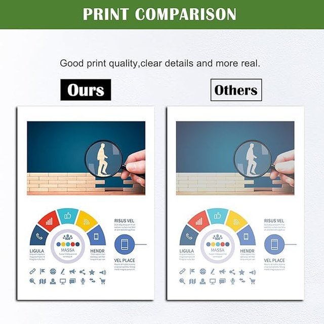 GREENPRINT C310 C315 4x Tóner Xerox 006R04356
