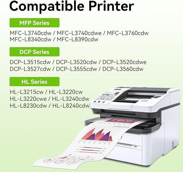 swiss toner 4x Toner TN248XL Brother MFC-L3760CDW