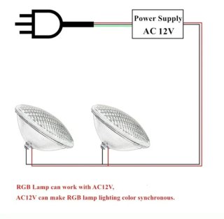 Bombillas LED PAR56 para Piscina