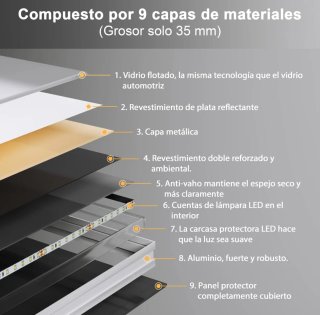 Espejo baño luz led y antibaho. Tamaño 60x80.NUEVO