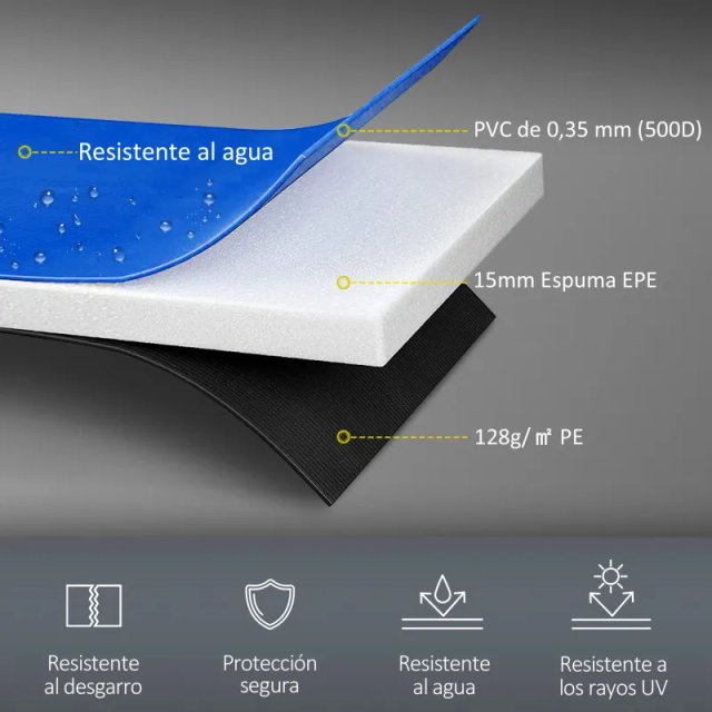 Copertura di protezione per trampolino Ø244 cm