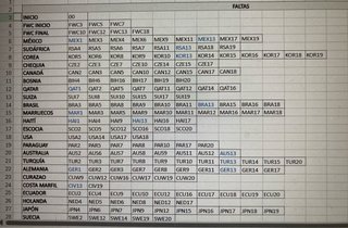 Cromos Panini Mundial 2026 para CAMBIAR