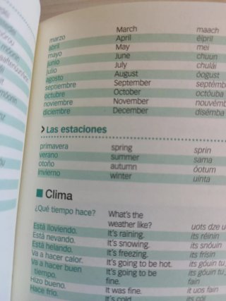 Inglés para viajar