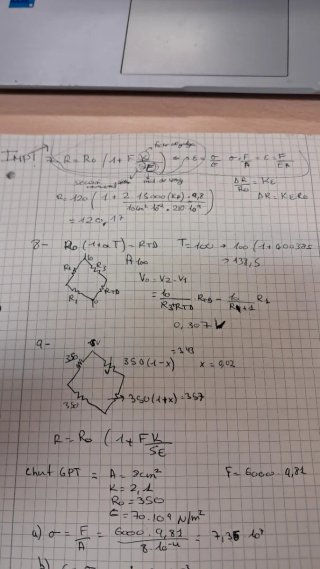 Papel cuadriculado