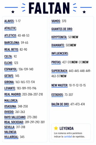 Adrenalyn XL LaLiga 2025-26 Cromos