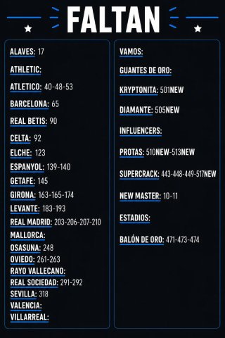 Adrenalyn XL LaLiga 2025-26 Cromos