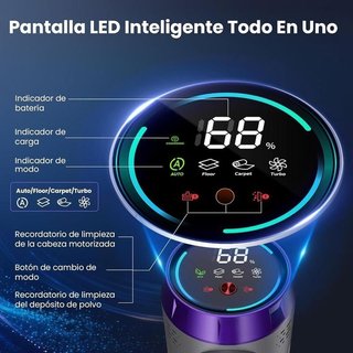 Aspiradora Circlio NOVAX T80 Pro 58kPa 600W NUEVO