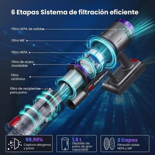 Aspiradora Circlio NOVAX T80 Pro 58kPa 600W NUEVO