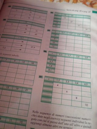 Libro di matematina per la scuola media