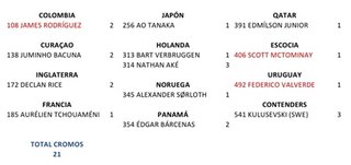 21 Cromos Adrenalyn 2026 del Mundial