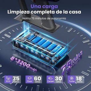 Aspiradora Circlio FURGO Trim V16 mascotas NUEVO