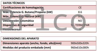Plancha Gas Acero Rectificado Ranurada Serie 500 - PLC900RTRN