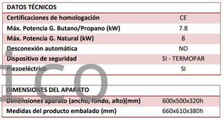 Plancha Gas Acero Rectificado Ranurada Serie 500 - PLC600RTRN