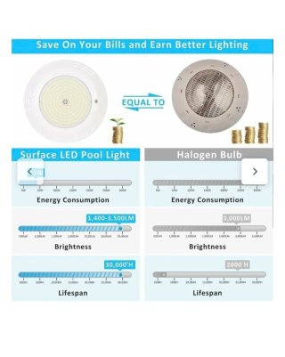 2 Focos LED Piscina 12V RGB con Mando. Descripción