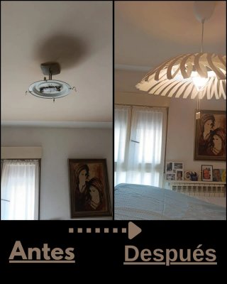 Manitas a domicilio: Electricidad ligera y hogar