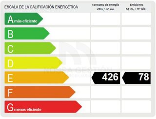 Local comercial en venta en Algemesí
