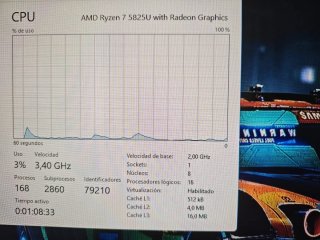 Allí in One Potente Ryzen 7 16 gb Ram
