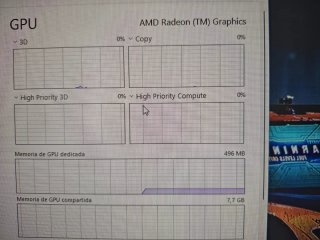 Allí in One Potente Ryzen 7 16 gb Ram