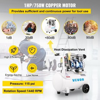 Compresor de Aire 20.8 L, Compresor de Aire Portátil 1 HP, Compresor de Aire Sin Aceite Tanque de Acero 750W, Compresor Pancake 115 PSI, Compresor Ultra Silencioso para Reparaciones en el Hogar, I...