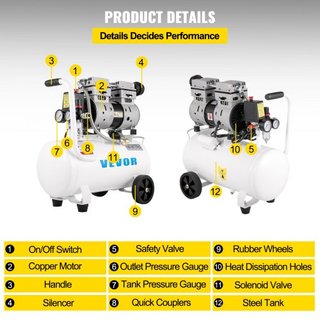 Compresor de Aire 20.8 L, Compresor de Aire Portátil 1 HP, Compresor de Aire Sin Aceite Tanque de Acero 750W, Compresor Pancake 115 PSI, Compresor Ultra Silencioso para Reparaciones en el Hogar, I...