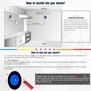 Detector Gas WiFi Inteligente Tuya/Alexa