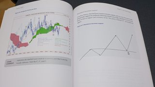 Ichimoku Charts An Introduction to Ichimoku Kin...