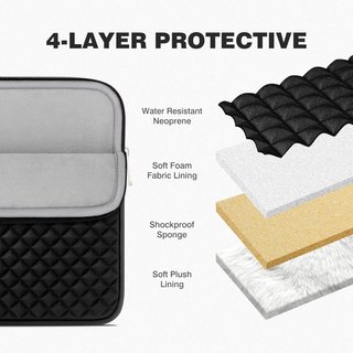 Funda Rainyear 14 Antigolpes Negra