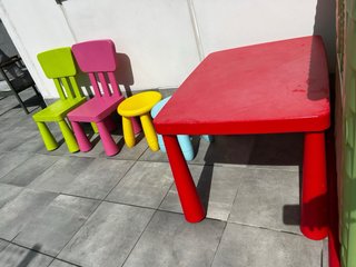 Mesa y Sillas Infantiles IKEA.