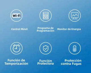 Medidor Energía Inteligente WiFi TAXNELE
