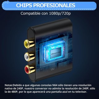 Adaptador CAMWAY RCA a HDMI 1080P Retro