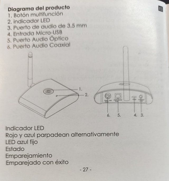 Trasmettitore Bluetooth Nero