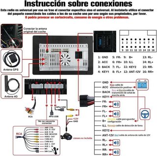 Radio Coche Android 2/32 Pantalla 10.6 NUEVA