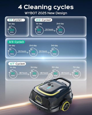 WYBOT A1 Robot Limpiafondos Piscina