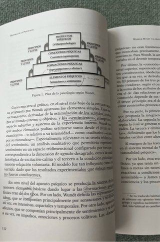 Historia de la Psicología