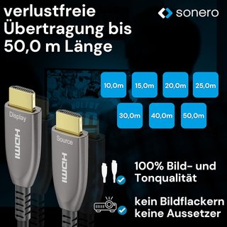 Cavo HDMI Sonero 50m Fibra Ottica 4K 60Hz