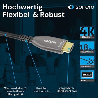 Cavo HDMI Sonero 50m Fibra Ottica 4K 60Hz