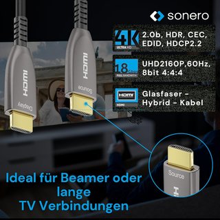 Cavo HDMI Sonero 50m Fibra Ottica 4K 60Hz
