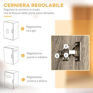 Credenza Moderna per Cucina o Soggiorno, Mobile Buffet con Armadietti e Cassetti in Legno, Grigio, 71X41X178Cm