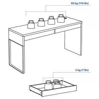 Escritorio Ikea Micke Blanco 142x50 cm