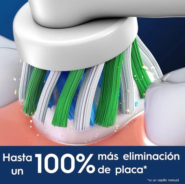 Recambios Cepillo de Dientes Eléctrico