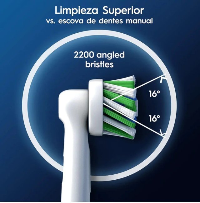 Recambios Cepillo de Dientes Eléctrico