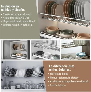 Escurreplatos para mueble