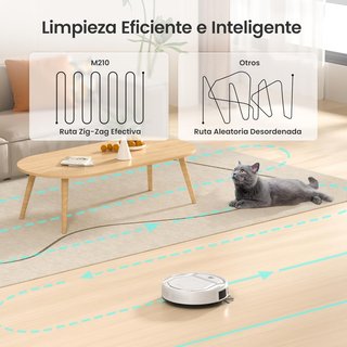 LEFANT robot aspirador limpieza mascotas